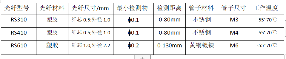 1552981687233017.jpg 1552981658(1).jpg